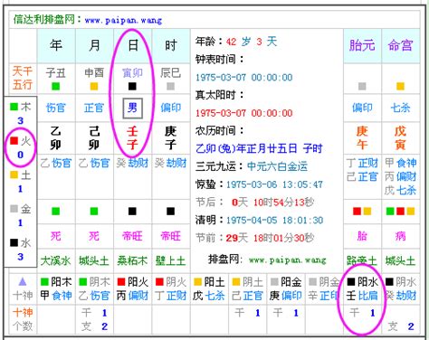 銀行五行屬性|免費生辰八字五行屬性查詢、算命、分析命盤喜用神、喜忌